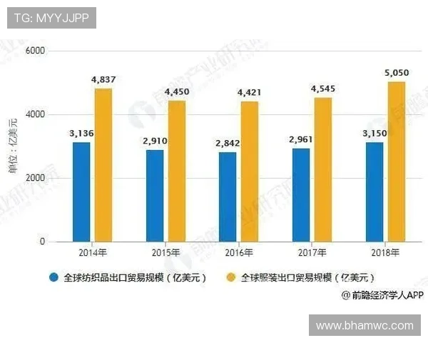 利来国际ag集团最新动态与行业发展分析汇总