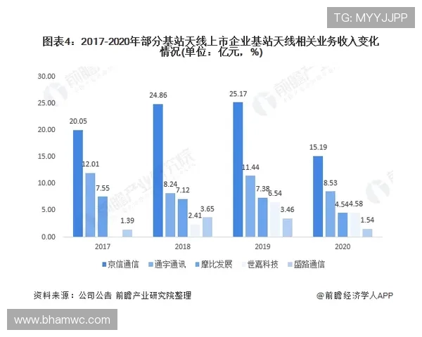 探索PA视讯大神背后的成功秘诀助你在竞争中占据优势地位
