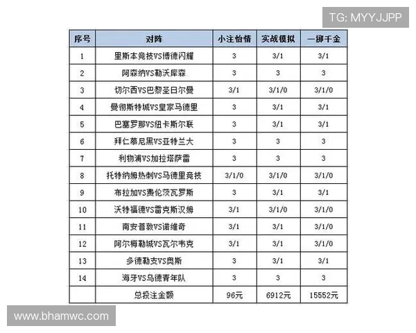 掌握AG竟咪百家乐的投注技巧与常见陷阱避免策略让你轻松赢得每一局比赛