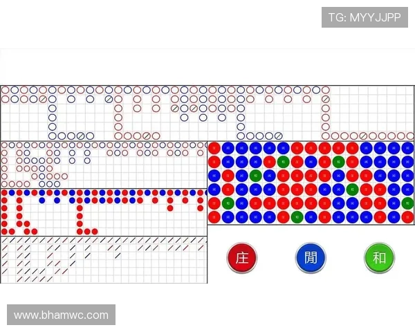 百家乐稳赢技巧打法全攻略，教你如何在赌场中稳扎稳打赢得更多