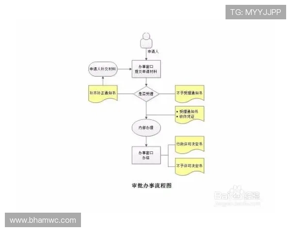 齐乐娱乐ag国际厅注册流程详解，新手快速上手的完整操作指南
